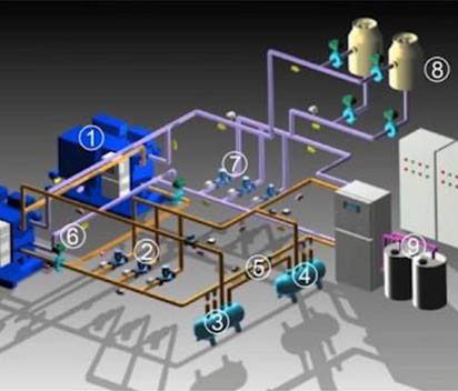 Refrigeration principle and heat exchange principle