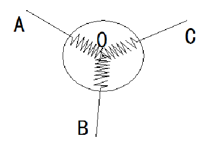 Failure of the refrigeration system of the refrigerated dryer